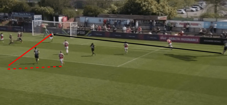 Arsenal Women Everton Ladies FAWSL Tactical Analysis