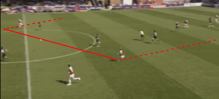 Arsenal Women Everton Ladies FAWSL Tactical Analysis