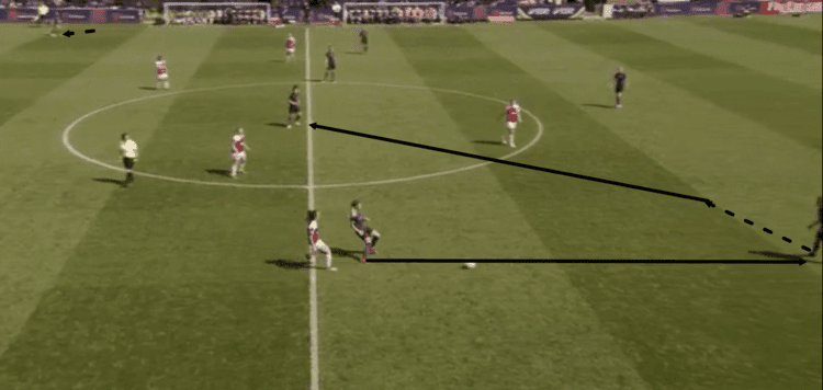 Arsenal Women Everton Ladies FAWSL Tactical Analysis