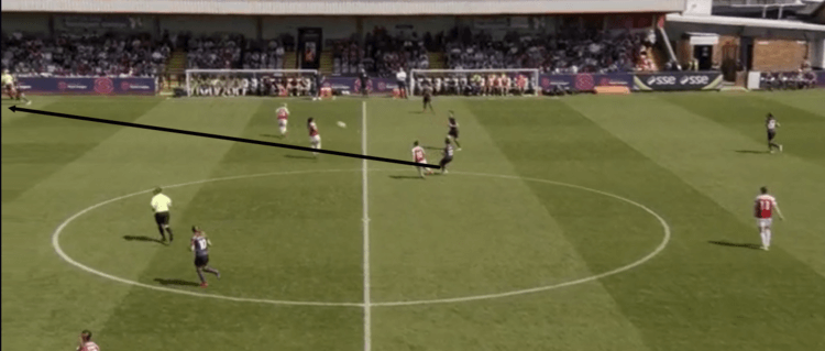 Arsenal Women Everton Ladies FAWSL Tactical Analysis