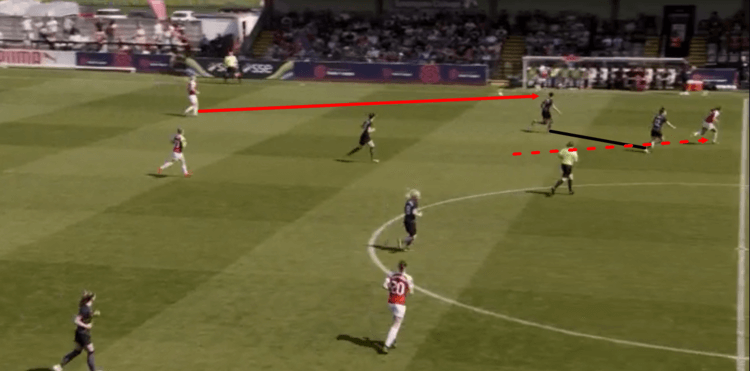 Arsenal Women Everton Ladies FAWSL Tactical Analysis