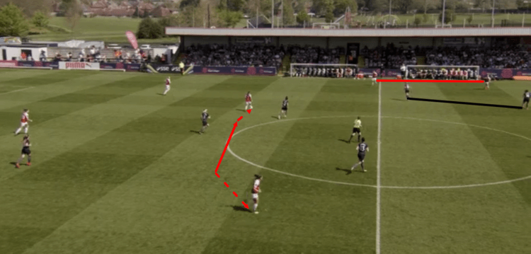 Arsenal Women Everton Ladies FAWSL Tactical Analysis