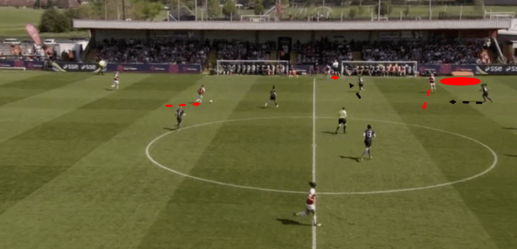 Arsenal Women Everton Ladies FAWSL Tactical Analysis