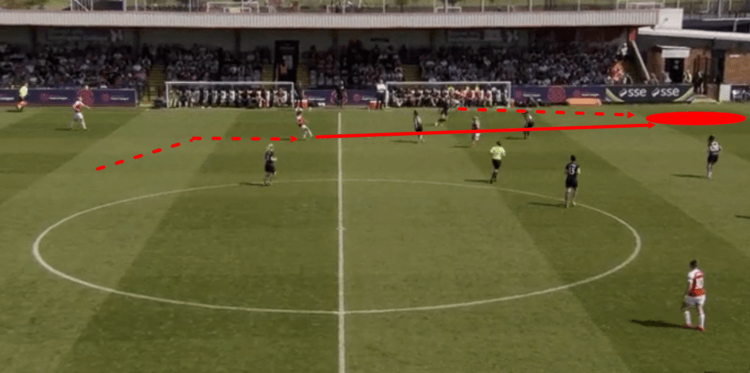 Arsenal Women Everton Ladies FAWSL Tactical Analysis