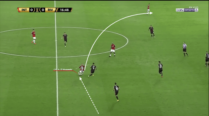 river plate internacional copa libertadores tactical analysis