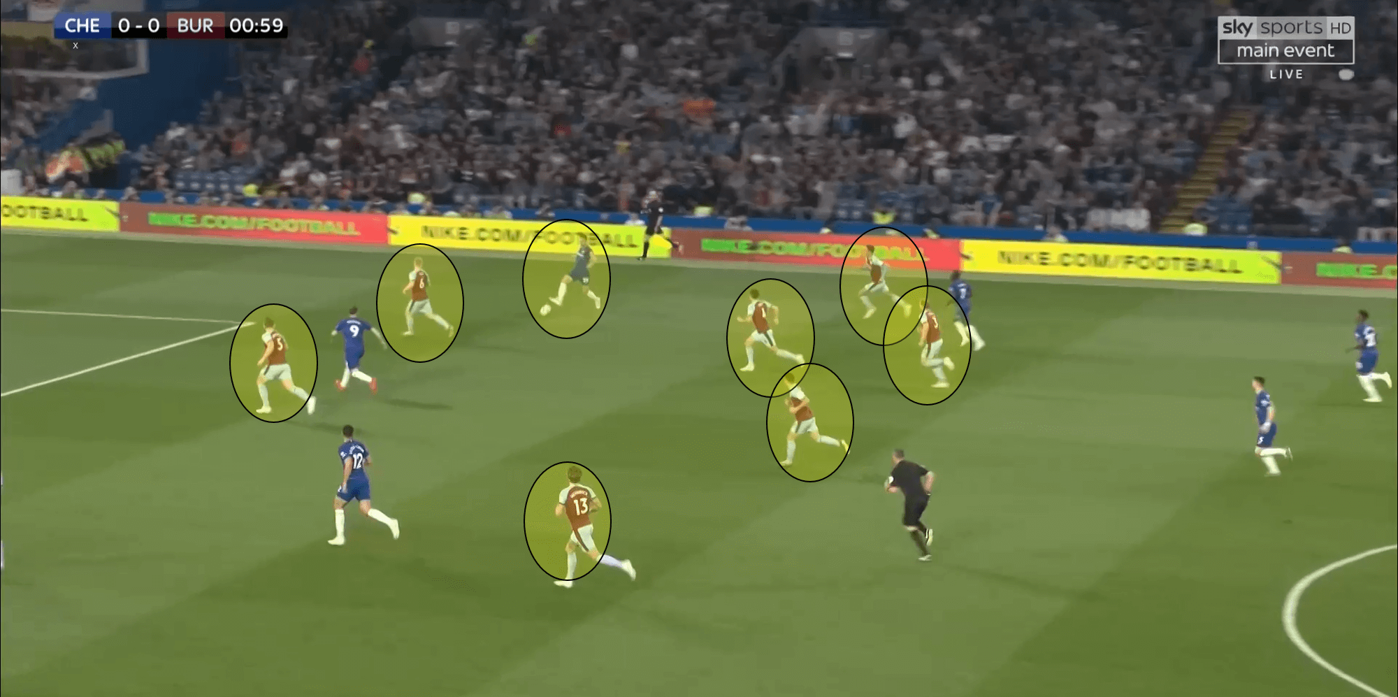 Chelsea Burnley Tactical Analysis Statistics