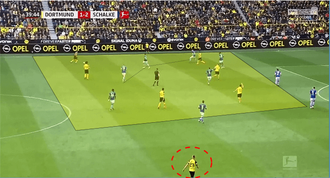 Bundesliga 2018/19 tactical analysis statistics: Dortmund vs Schalke