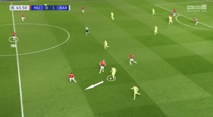 Barcelona Manchester United Champions League tactical analysis preview