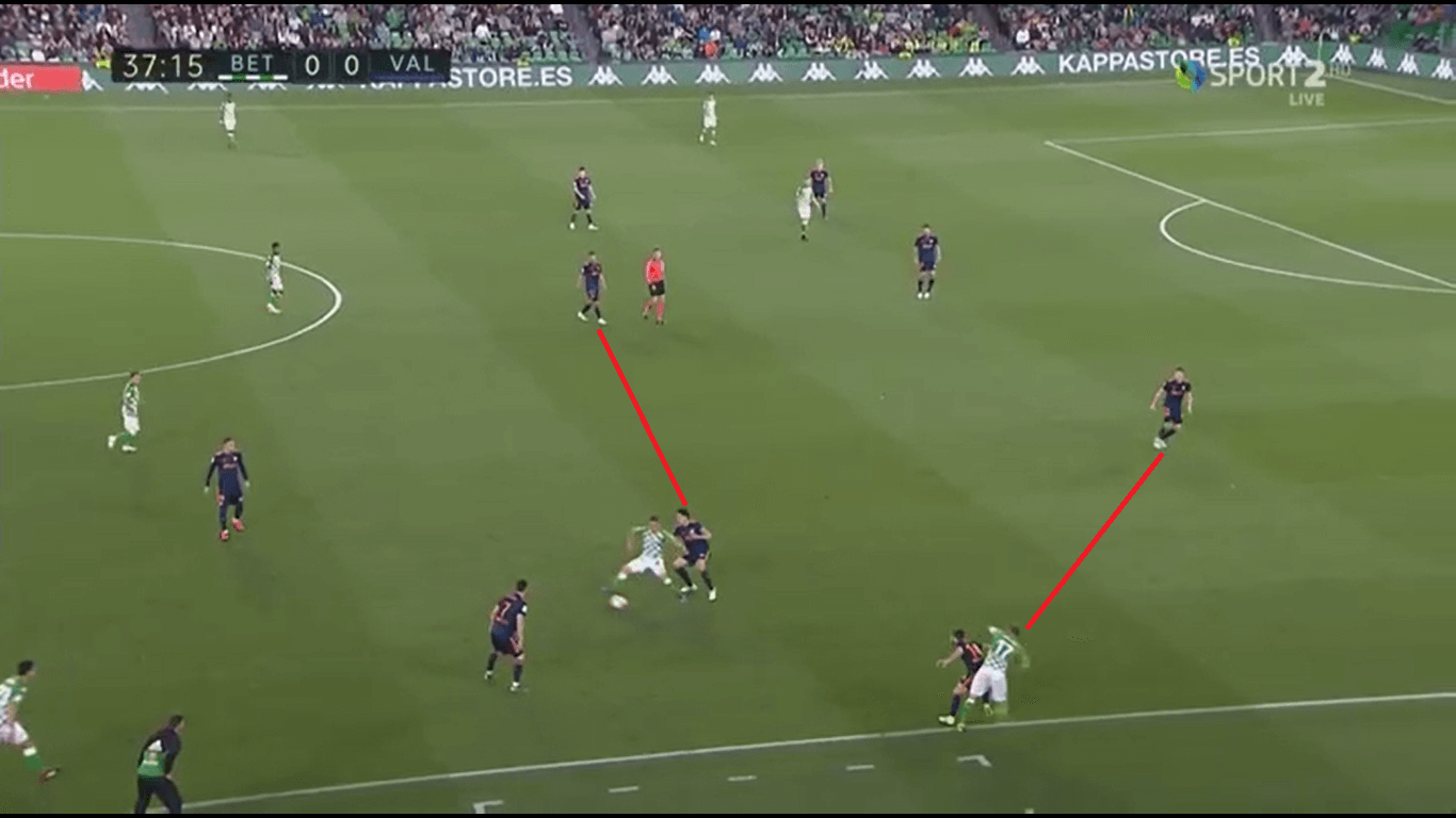 Tactical analysis Real Betis Valencia La Liga