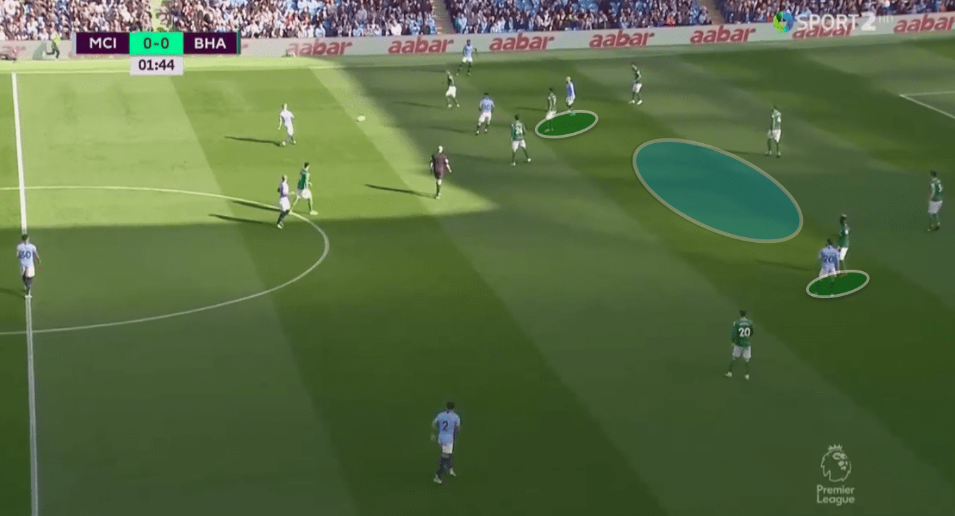 Manchester City Brighton Tactical Analysis Preview