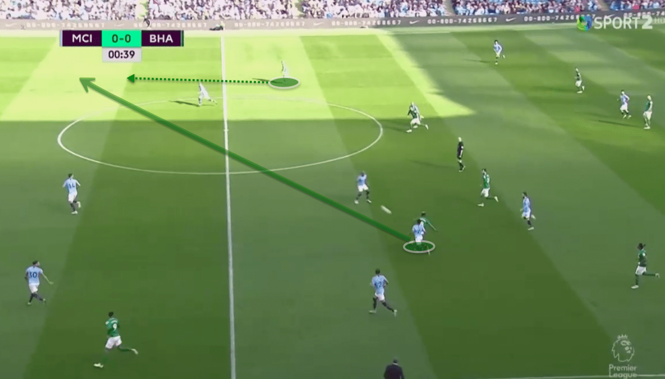 Manchester City Brighton Tactical Analysis Preview