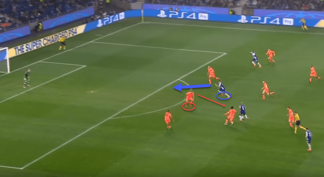 Liverpool Porto Tactical Analysis Preview