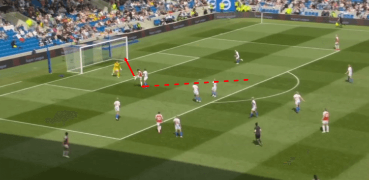 Brighton & Hove Albion Arsenal Women FAWSL 2018/19 Tactical Analysis Statistics