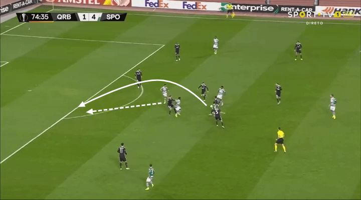 Bruno Fernandes Sporting Tactical Analysis Statistics