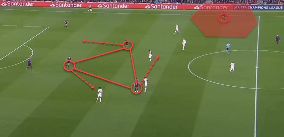 Tactical analysis Barcelona Manchester United Champions League