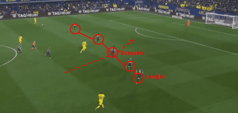 Barcelona Atletico Madrid tactical preview analysis