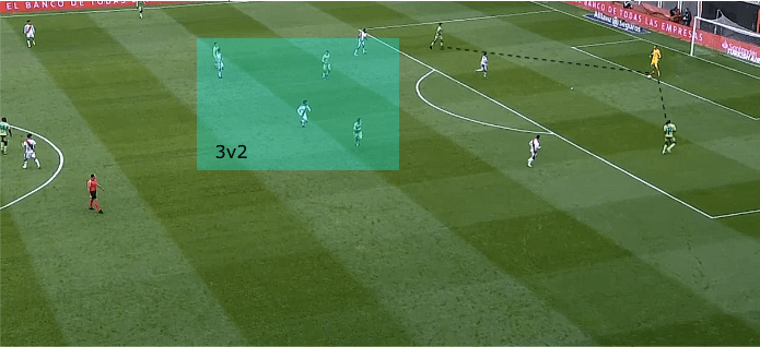 la liga rayo vallecano real betis tactical analysis statistics