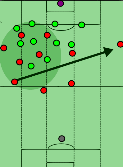 Sevilla Real Betis La Liga tactical analysis preview