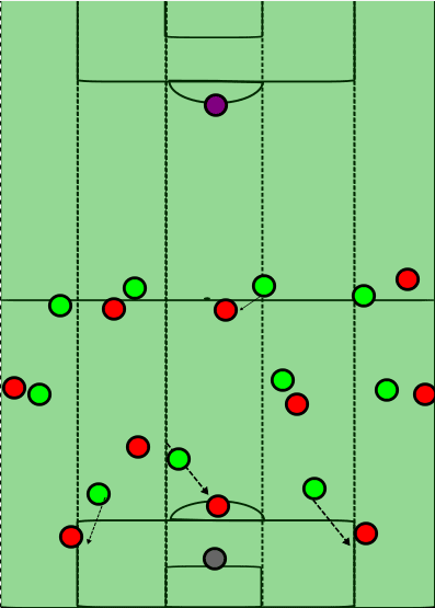 Sevilla Real Betis La Liga tactical analysis preview