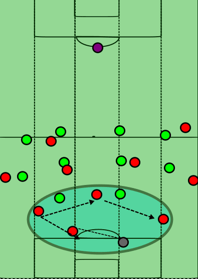 Sevilla Real Betis La Liga tactical analysis preview