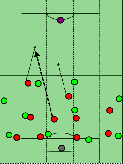 Sevilla Real Betis La Liga tactical analysis preview