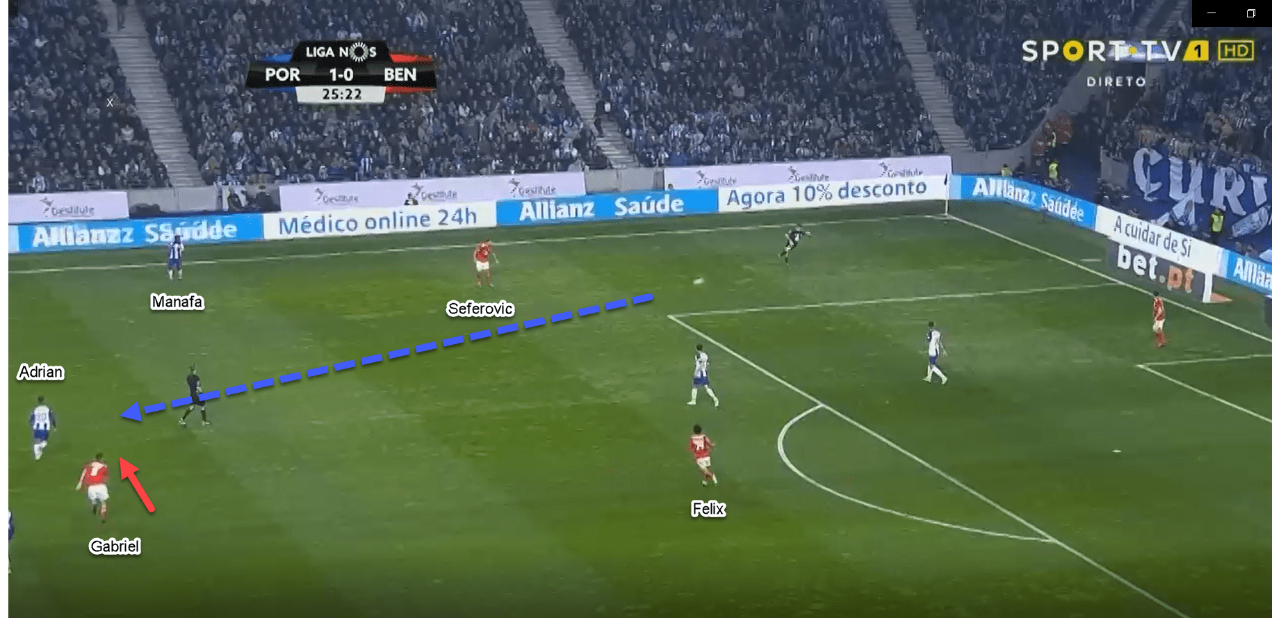 Liverpool Porto Tactical Analysis Preview