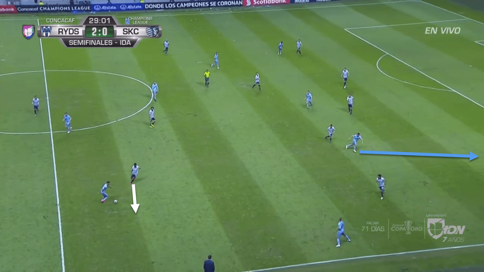 Monterrey Sporting Kansas City CONCACAF Champions League Tactical Analysis