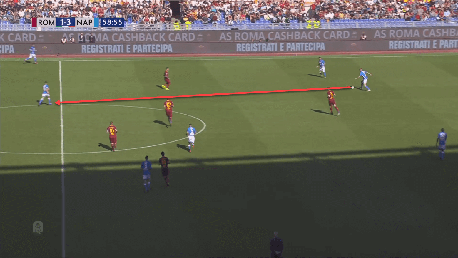 Napoli Roma Serie A Tactical Analysis