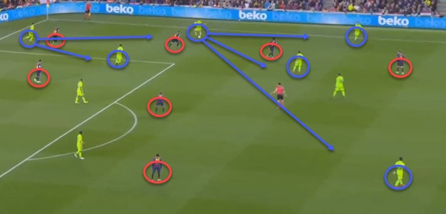 La Liga 2018/19 Tactical Analysis Statistics: Barcelona vs Levante