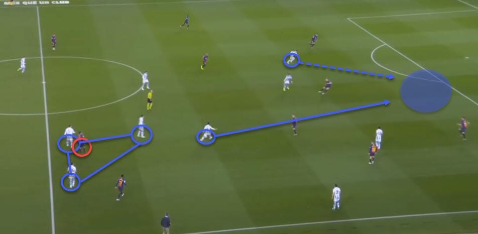 Tactical Analysis Barcelona Real Sociedad La Liga