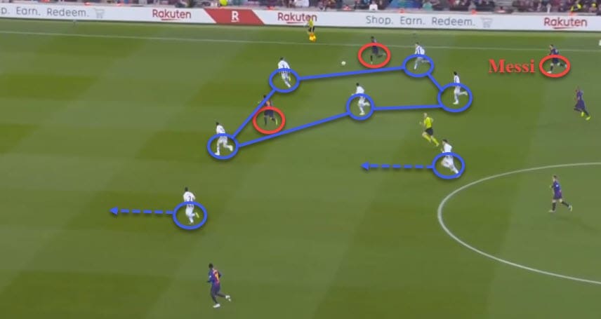 Tactical Analysis Barcelona Real Sociedad La Liga