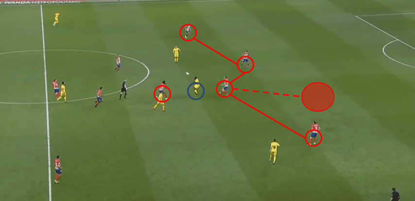 Barcelona Atletico Madrid tactical preview analysis