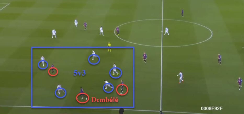 Tactical Analysis Barcelona Real Sociedad La Liga