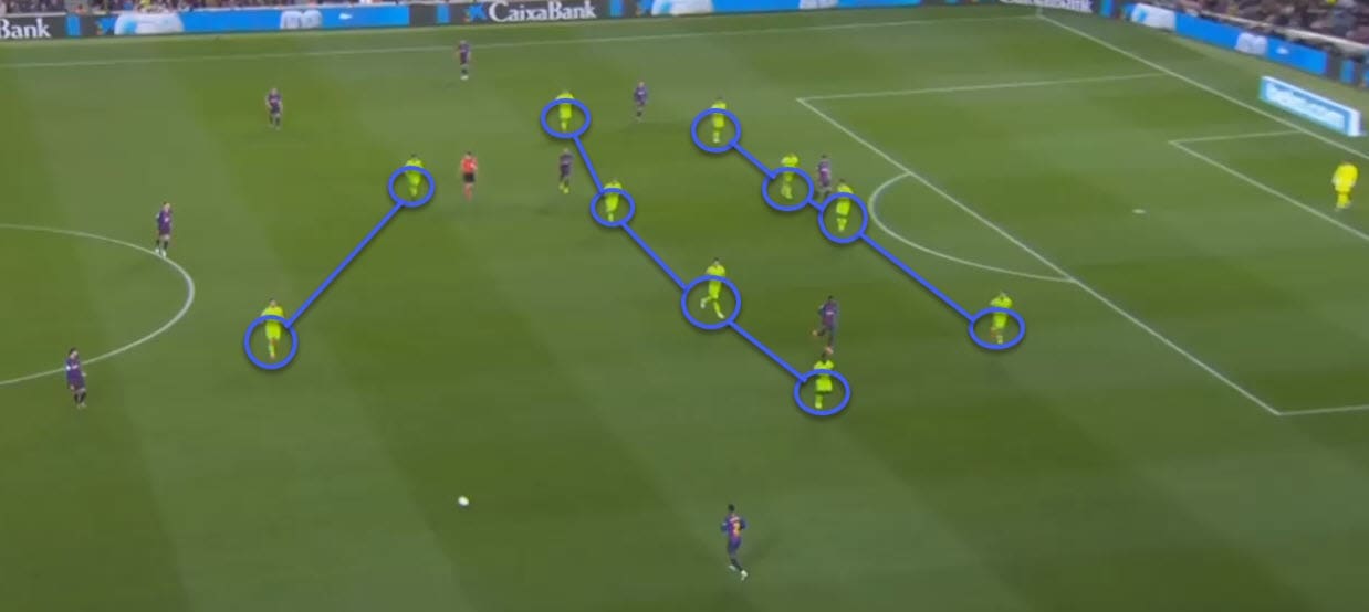 La Liga 2018/19 Tactical Analysis Statistics: Barcelona vs Levante