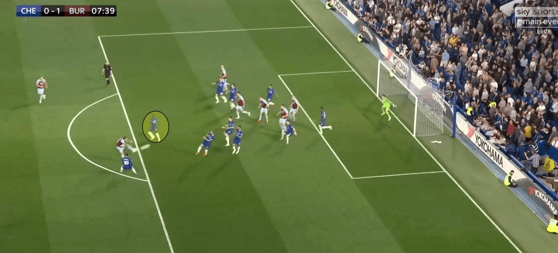 Chelsea Burnley Tactical Analysis Statistics