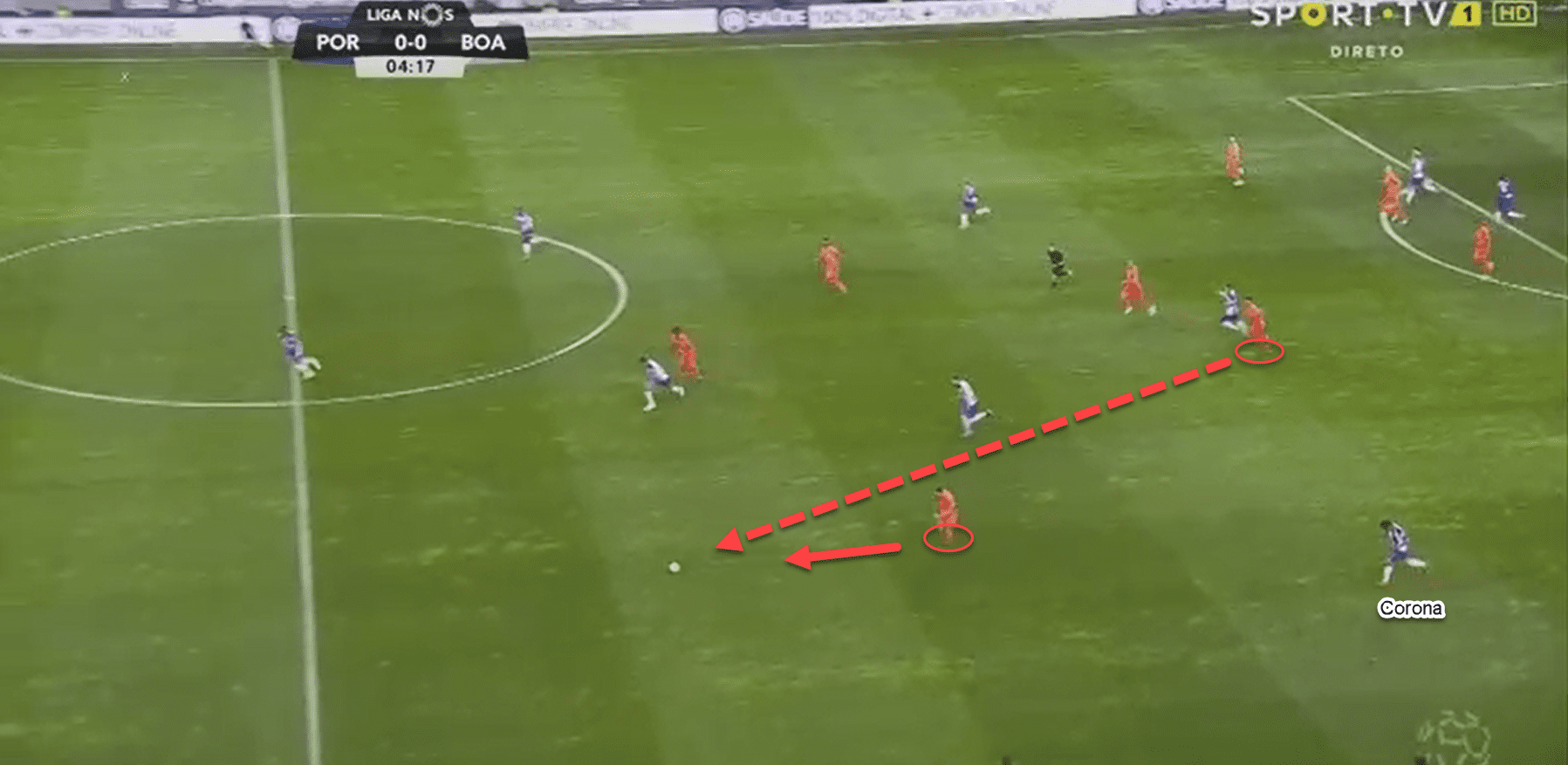 Liverpool Porto Tactical Analysis Preview