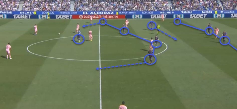 Huesca Barcelona La Liga Tactical Analysis