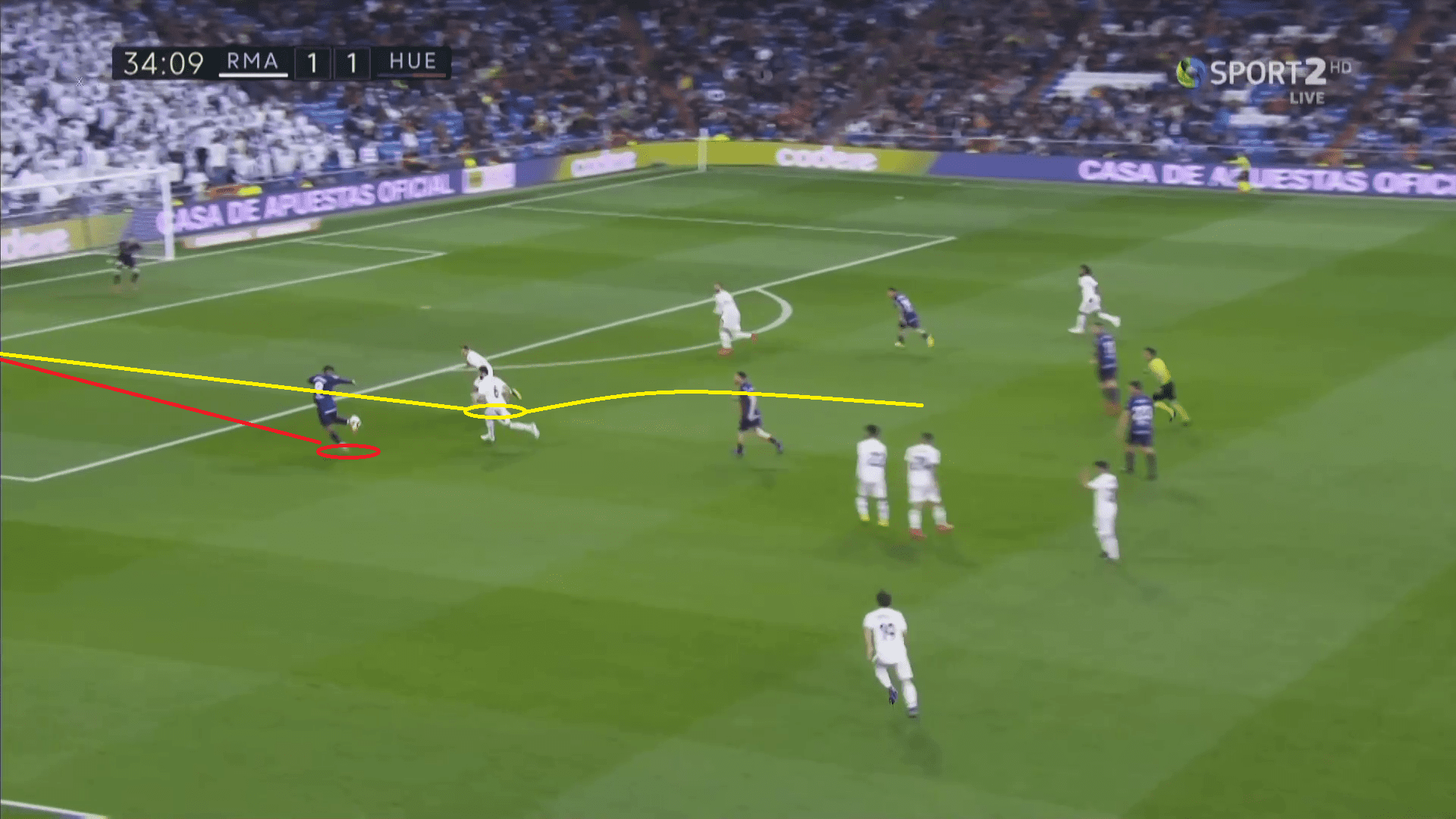 Real Madrid Huesca La Liga Tactical Analysis