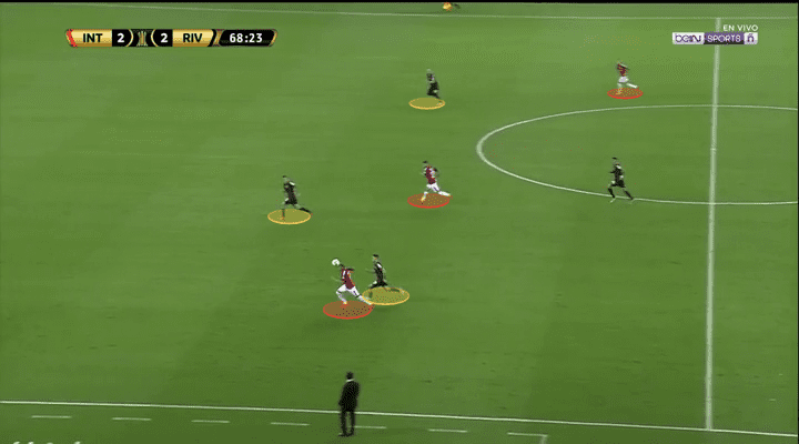 river plate internacional copa libertadores tactical analysis