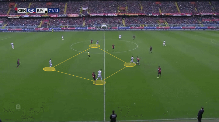 Ajax Juventus Champions League tactical preview analysis