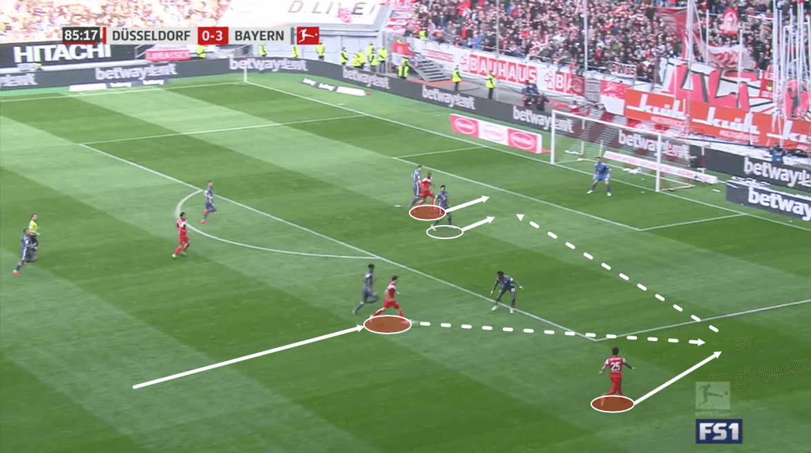 Düsseldorf Bayern Bundesliga Tactical Analysis