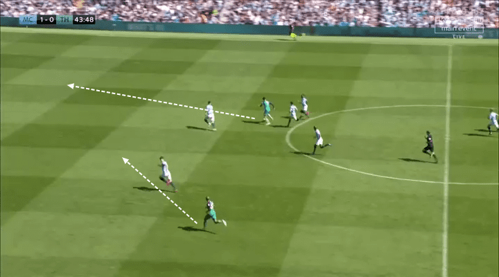 Son Heung-min Tottenham tactical analysis statistics