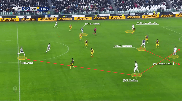 Ajax Juventus Champions League tactical preview analysis