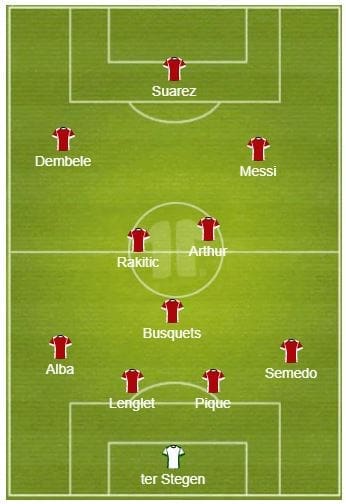 Barcelona Manchester United Champions League tactical analysis preview