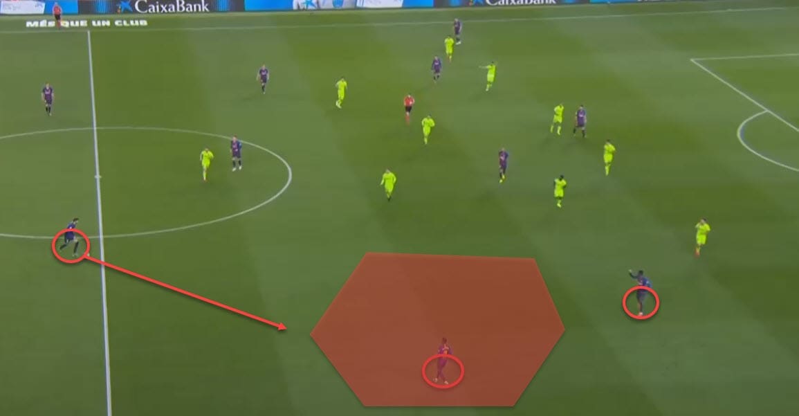 La Liga 2018/19 Tactical Analysis Statistics: Barcelona vs Levante