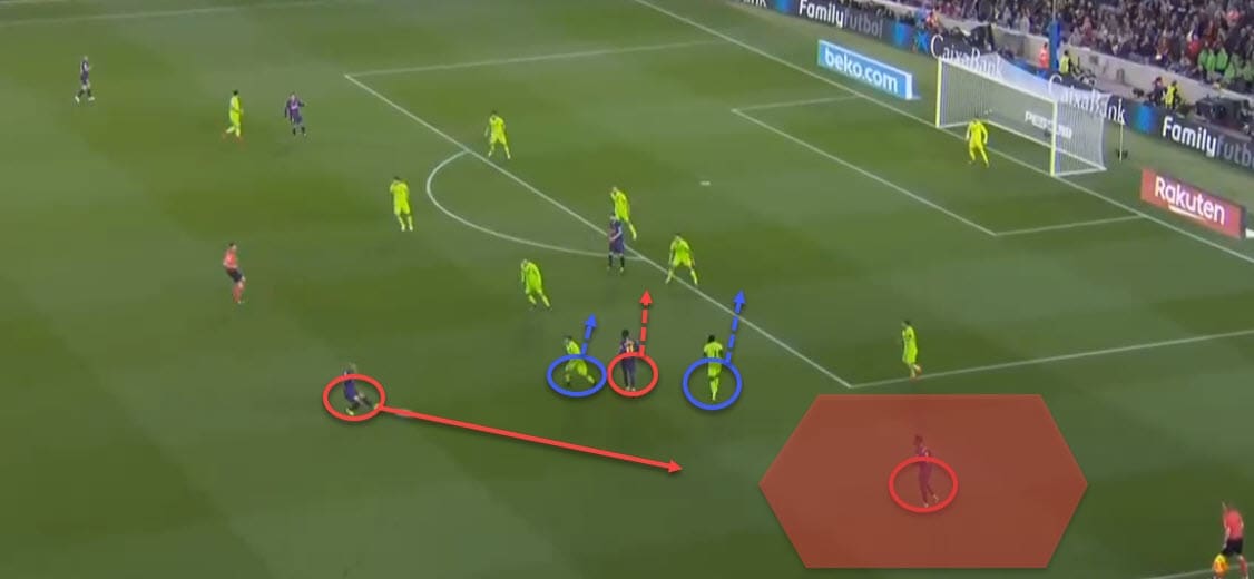 La Liga 2018/19 Tactical Analysis Statistics: Barcelona vs Levante