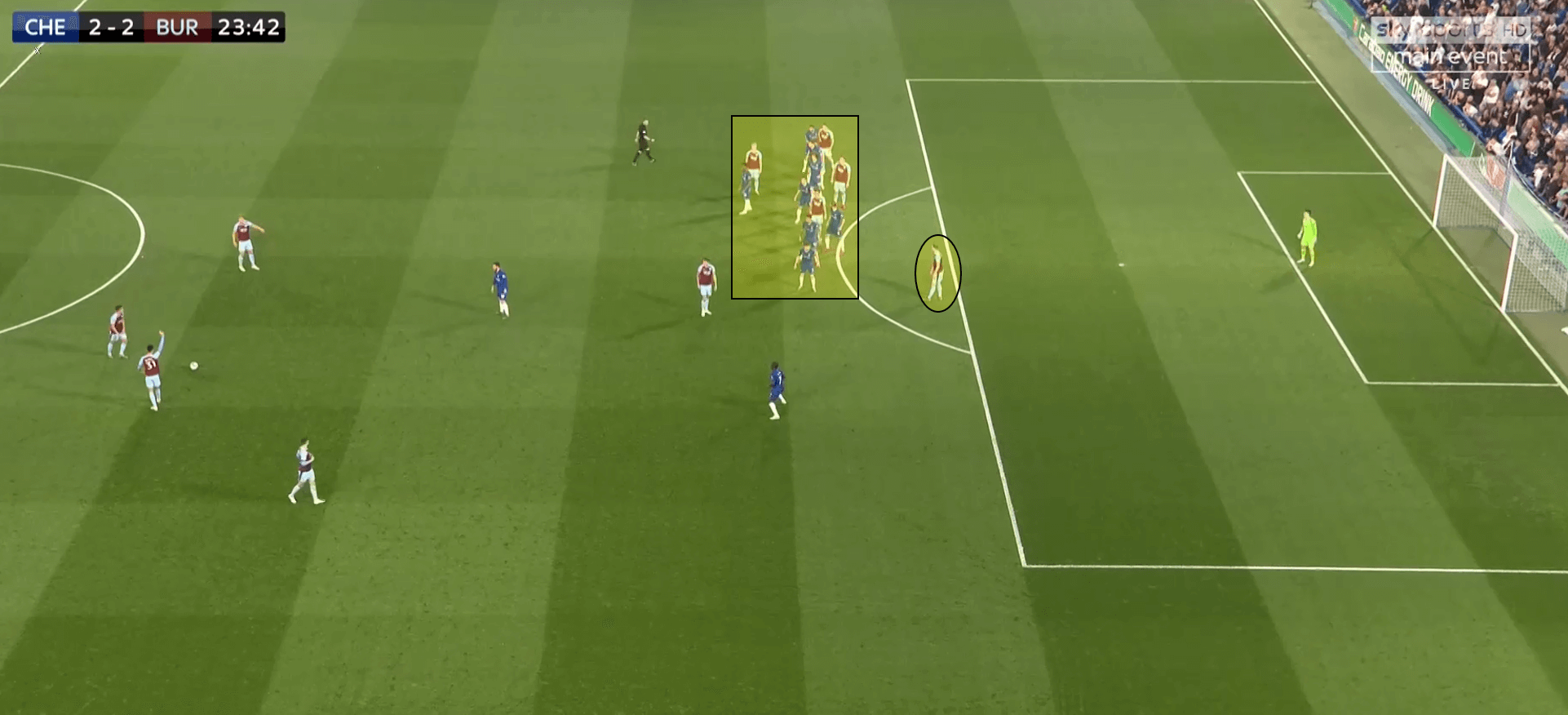 Chelsea Burnley Tactical Analysis Statistics