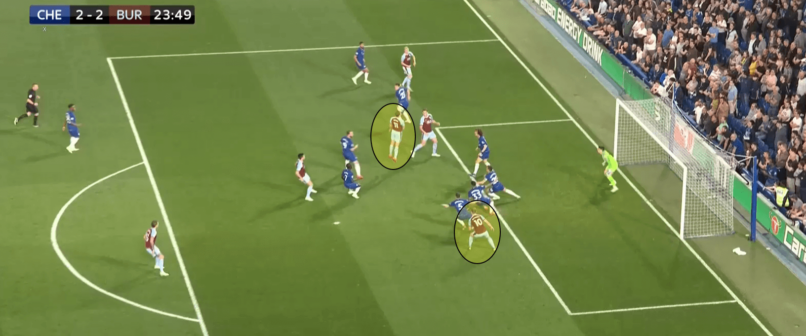 Chelsea Burnley Tactical Analysis Statistics