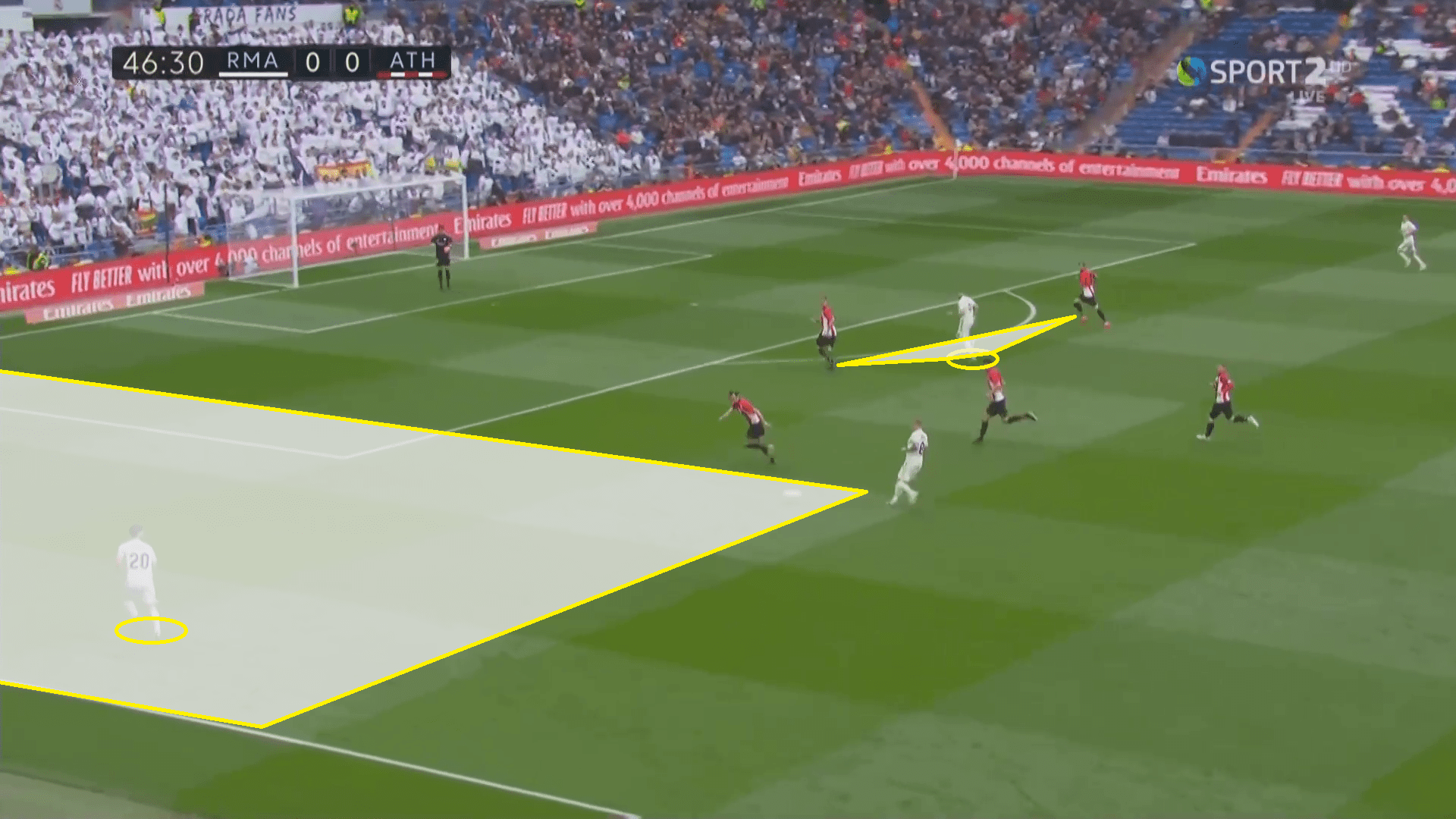 Tactical Analysis Real Madrid Athletic Club La Liga