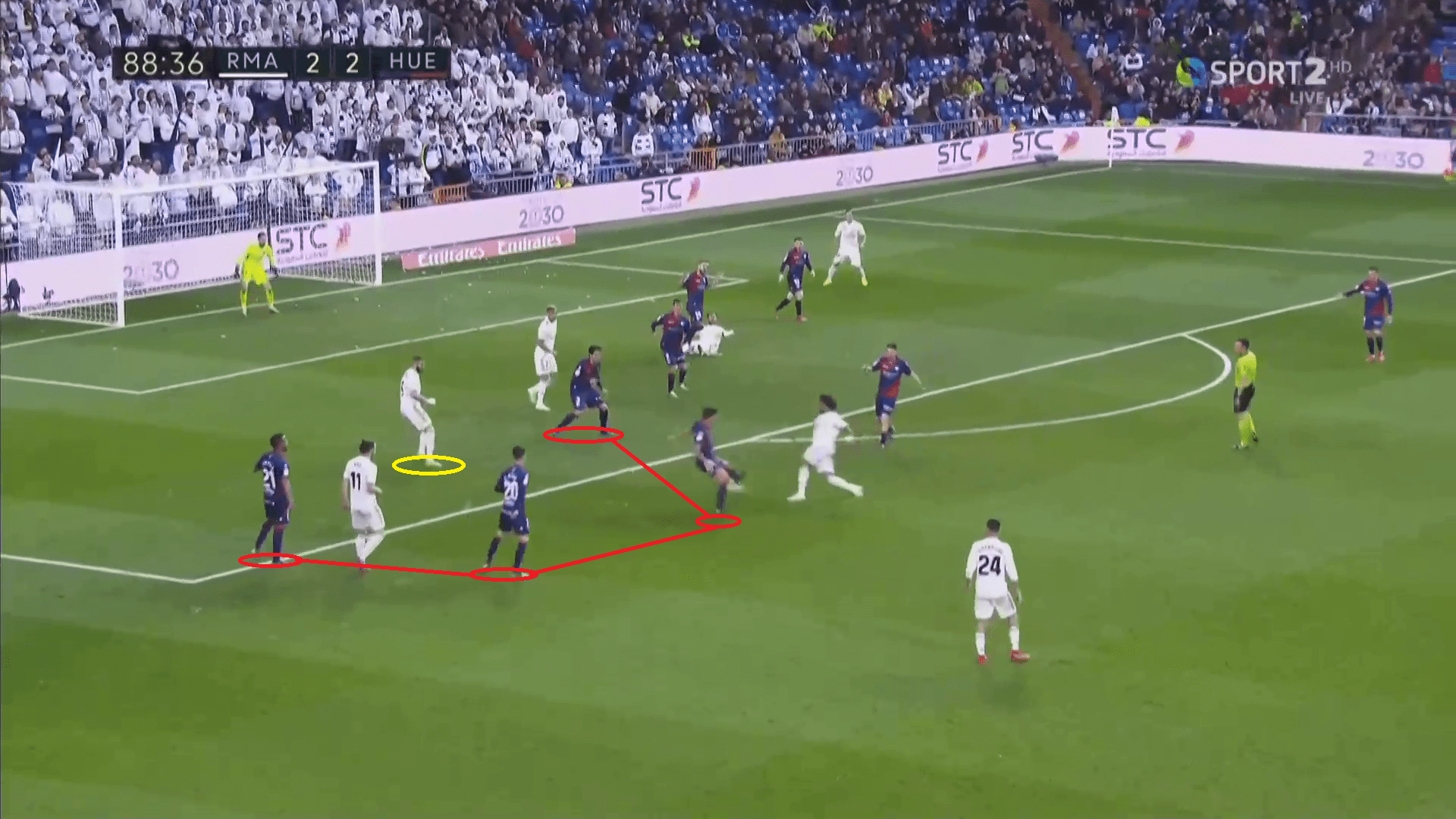 Real Madrid Huesca La Liga Tactical Analysis